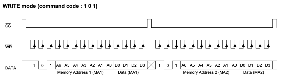 341ebcb1-79fe-4e19-a8de-909855a1dbef